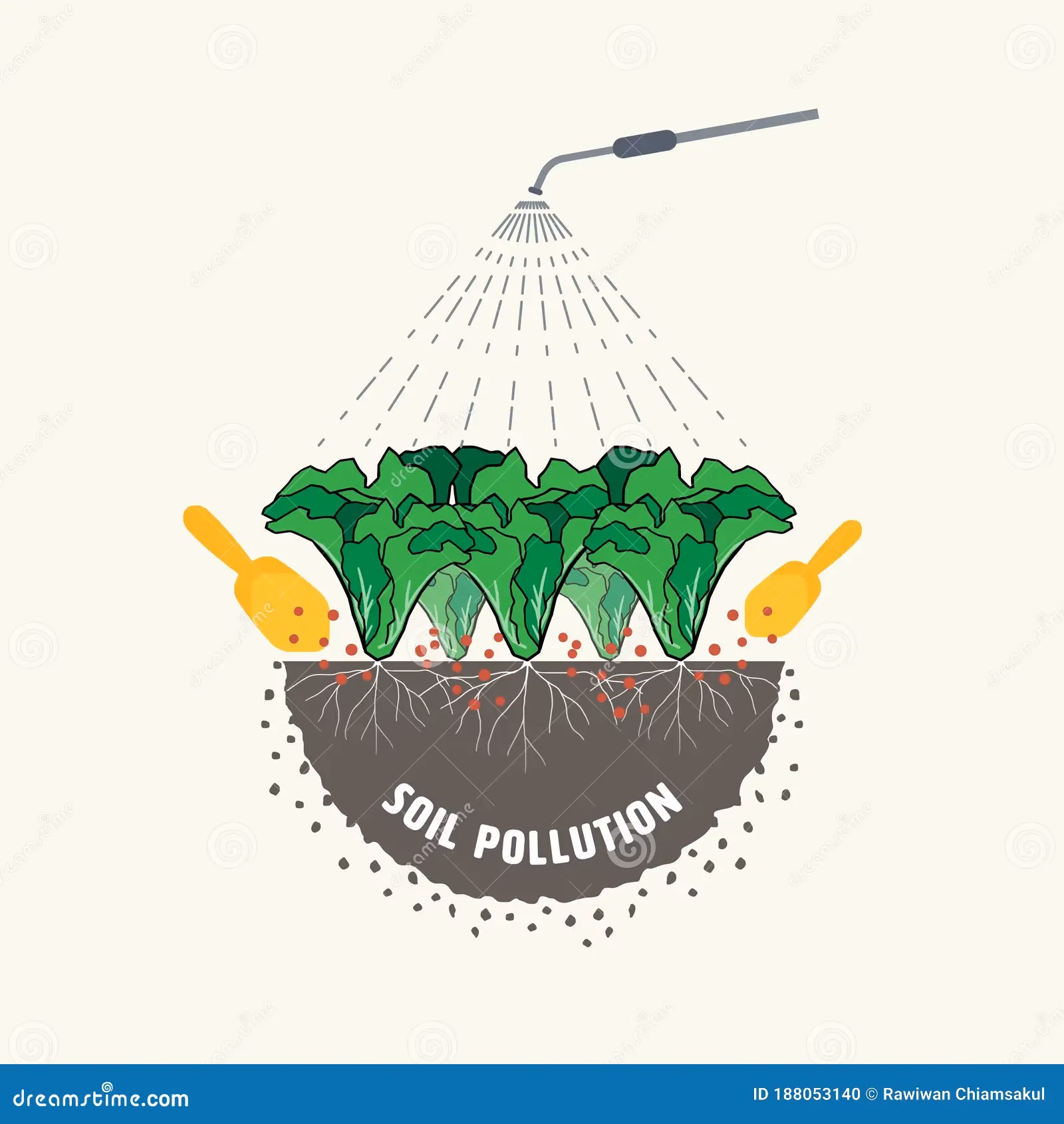 ¿Por qué la contaminación de la Tierra se dispersa y desaparece?