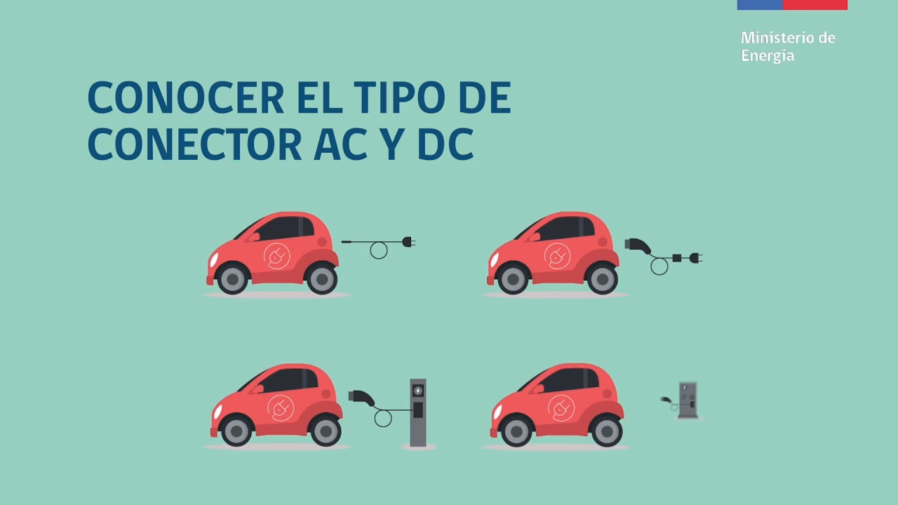 ¿Cuáles son los retos de la movilidad eléctrica?