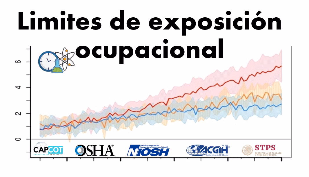 ¿Cómo elegir el producto químico con el TLV más alto?
