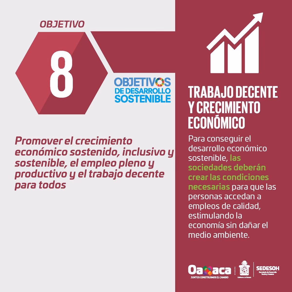 ¿Cuál es la importancia del Trabajo Decente para el desarrollo sostenible?