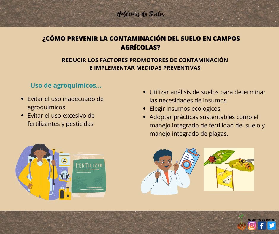 ¿Cuáles son los métodos físicos de prevención de la contaminación del suelo?