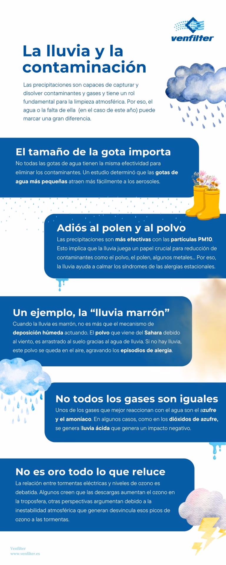 ¿Cómo afecta la lluvia a la atmósfera?