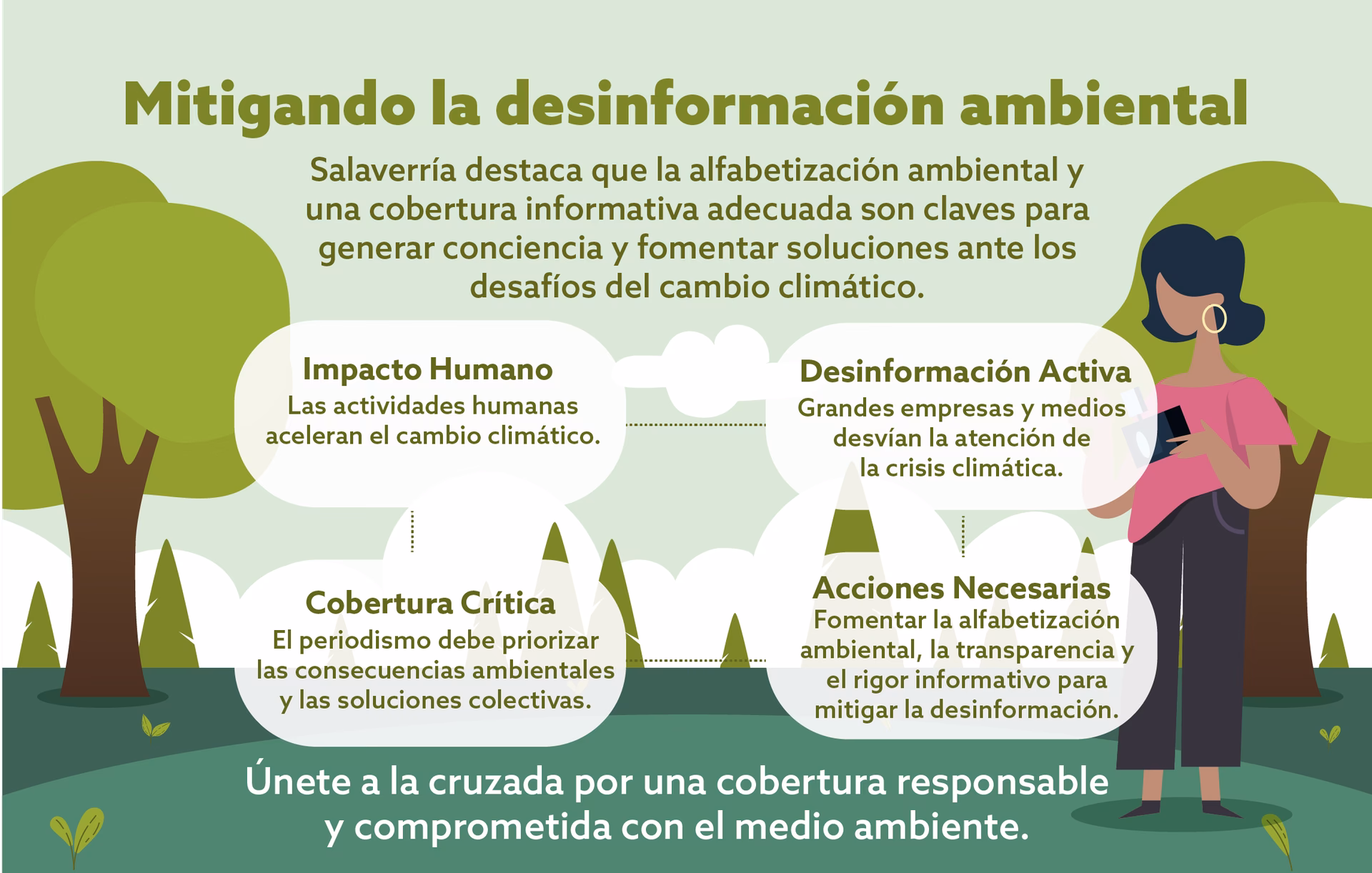 ¿Qué se necesita para solicitar información pública ambiental?