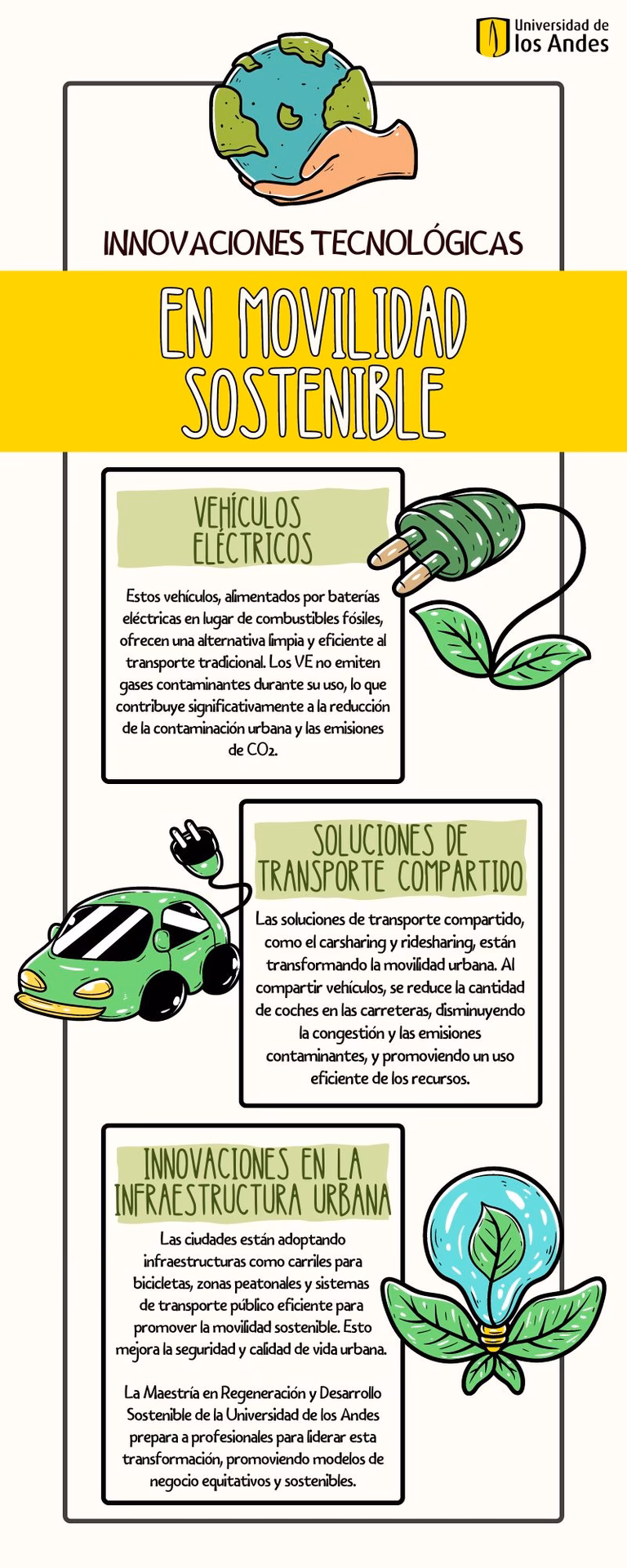¿Cuáles son las claves de éxito de un plan de Movilidad sostenible?