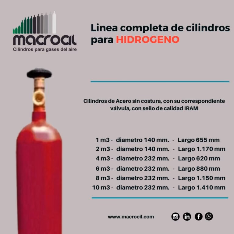 ¿Cómo transportar argón?