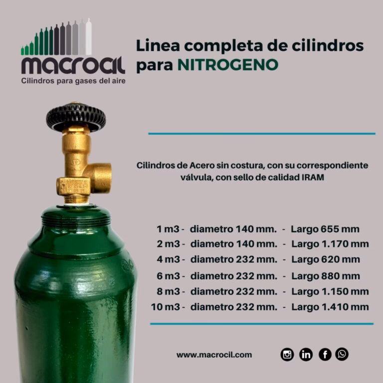 ¿Cómo afecta el argón al medio ambiente?