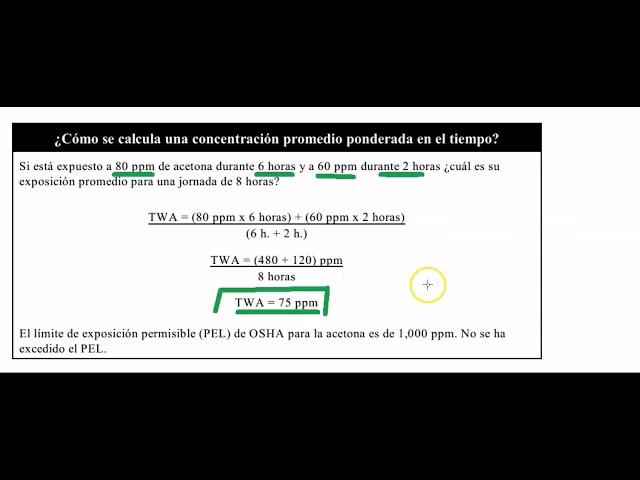 ¿Cómo se determina el TLV de una sustancia?