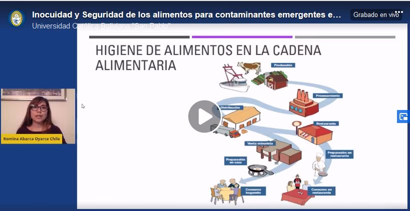 ¿Cuáles son los componentes de la UAC?