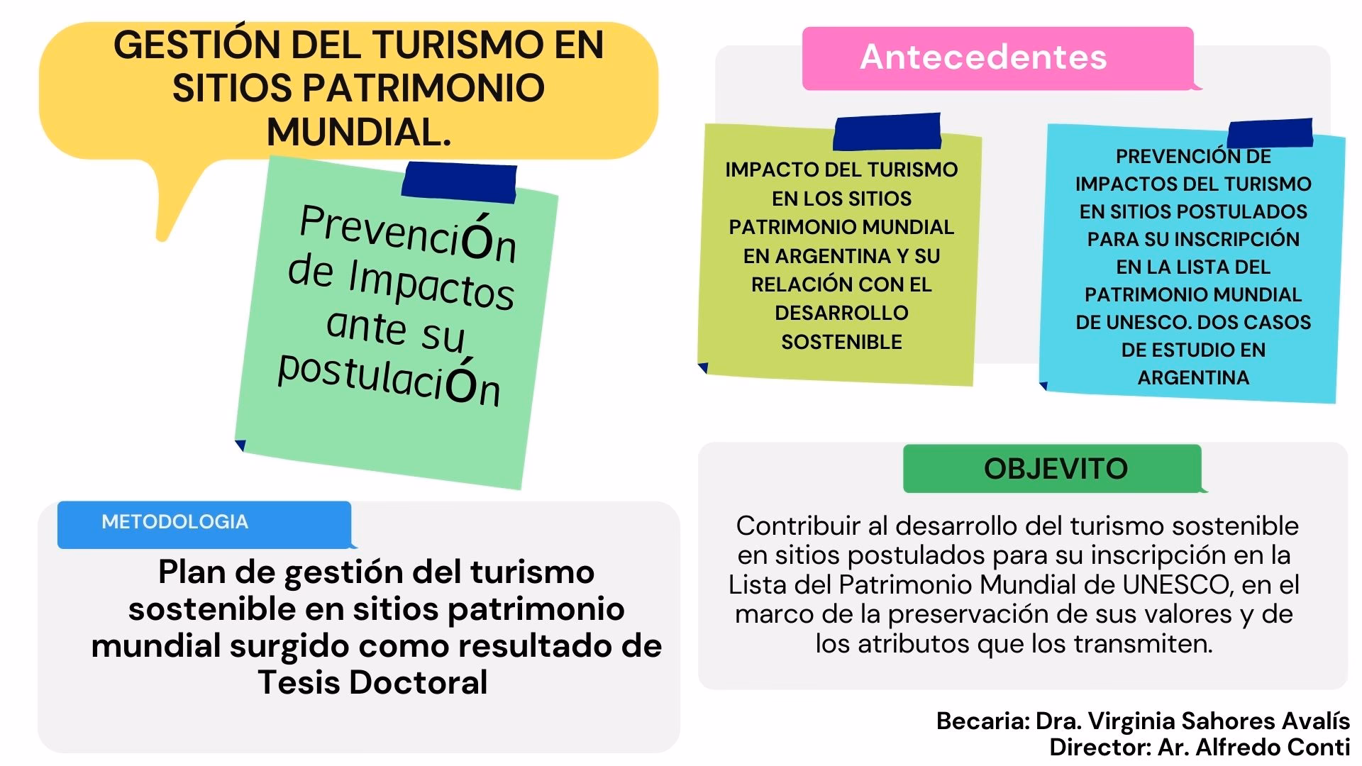 ¿Por qué el turismo debe ser punta de lanza en la recuperación sostenible?