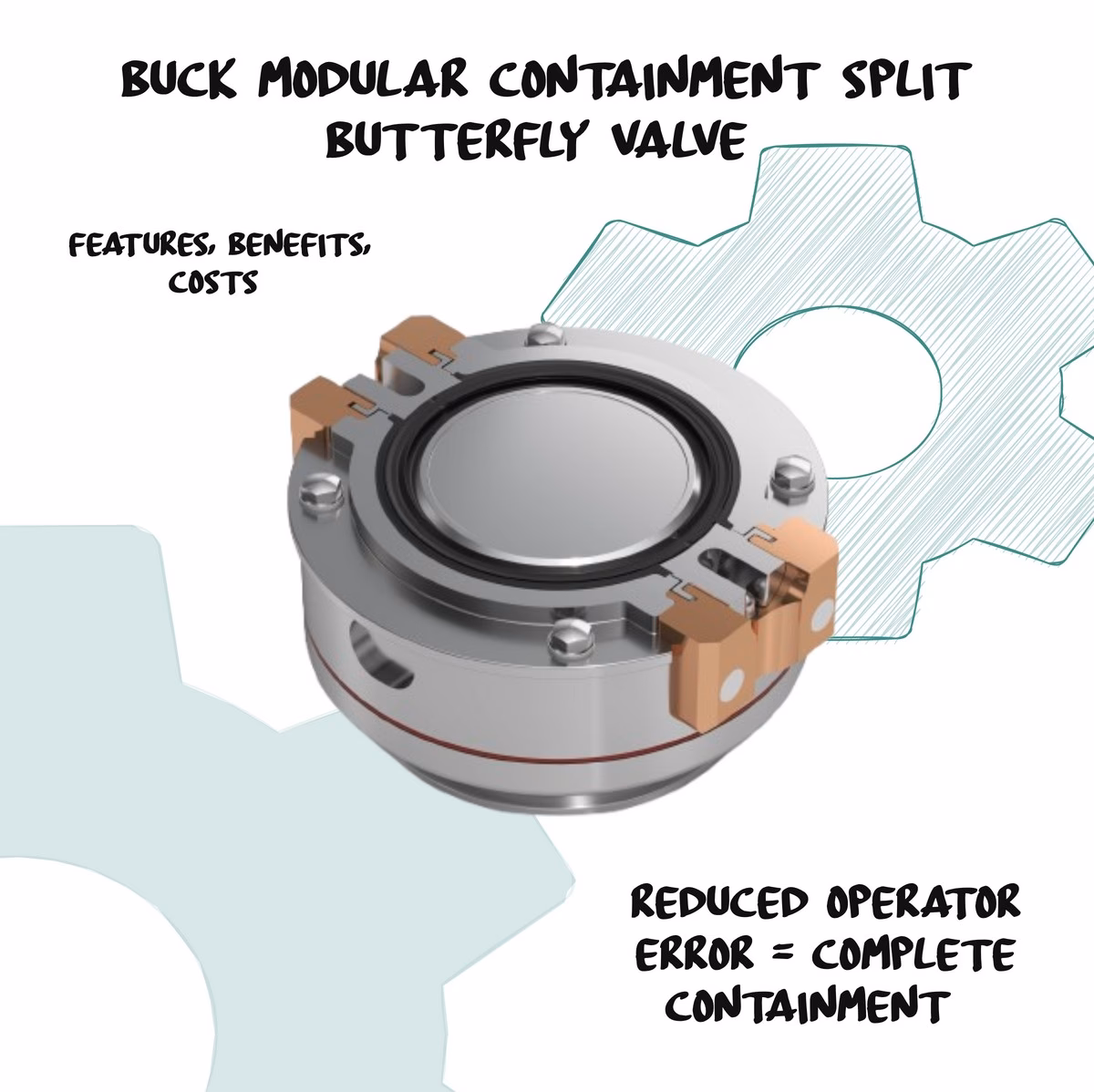 What is a split disc check valve?