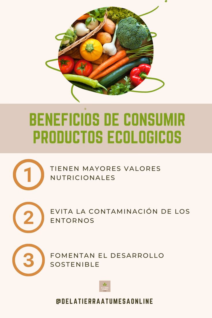 ¿Cuáles son los beneficios de consumir ecológico?