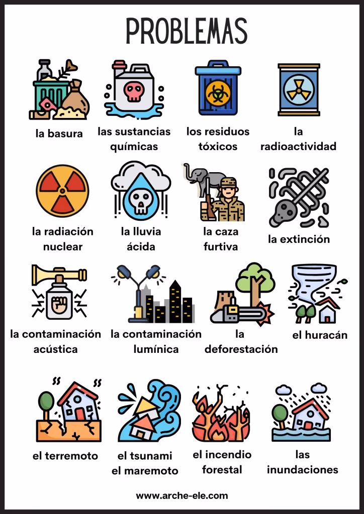 ¿Qué es la economía medioambiental?