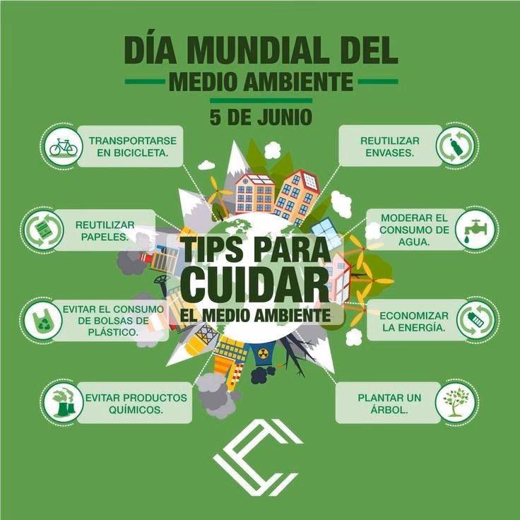 ¿Cuál es la situación de los volantes en el medio campo?