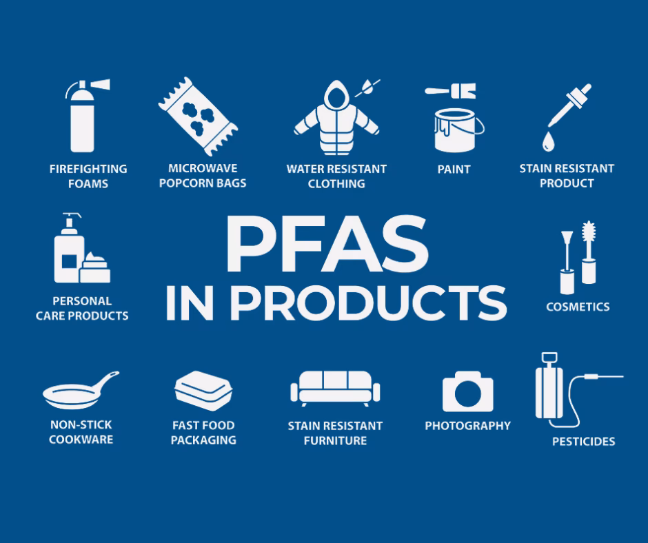 What does PFAS stand for?