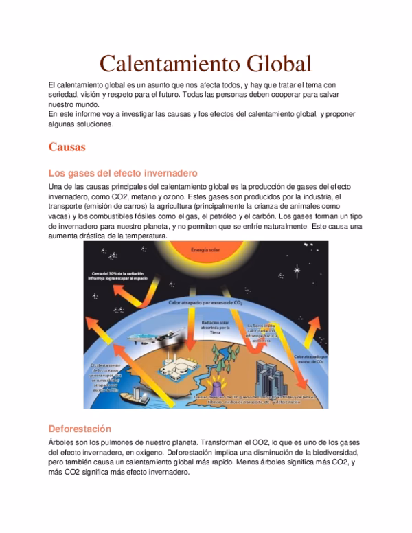 ¿Qué es el calentamiento global?