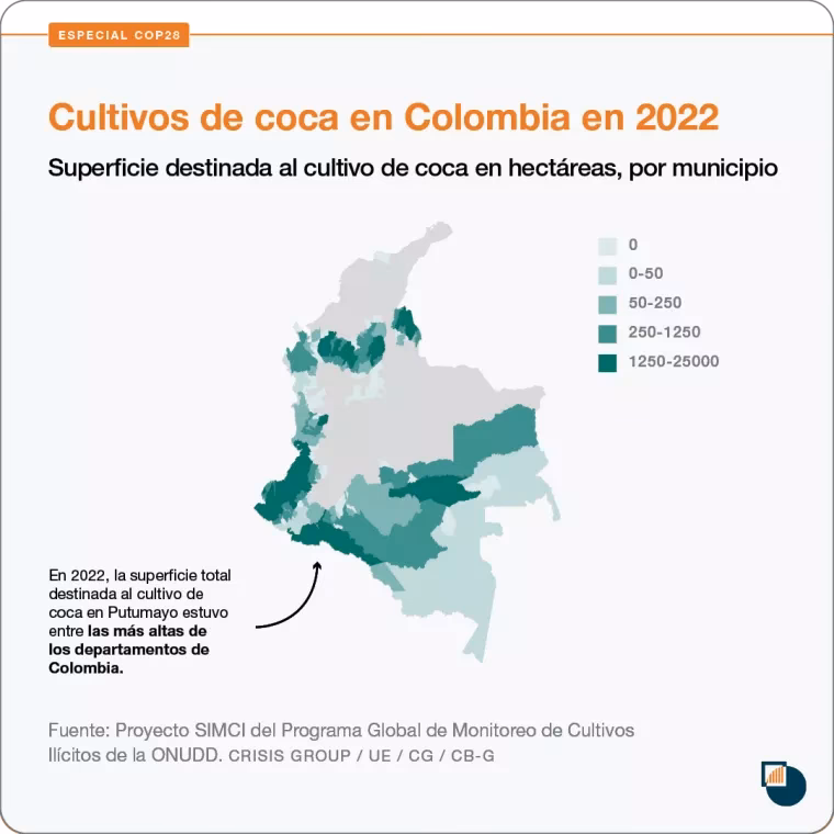 ¿Cuántas zonas están concentradas las FARC?